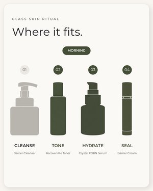 THE GLASS SKIN RITUAL
