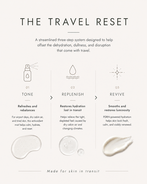 MINIMAL JETSETTER