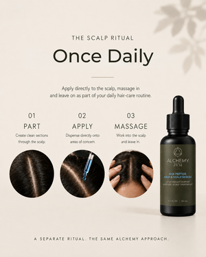 AHK PEPTIDE HAIR & SCALP SERUM