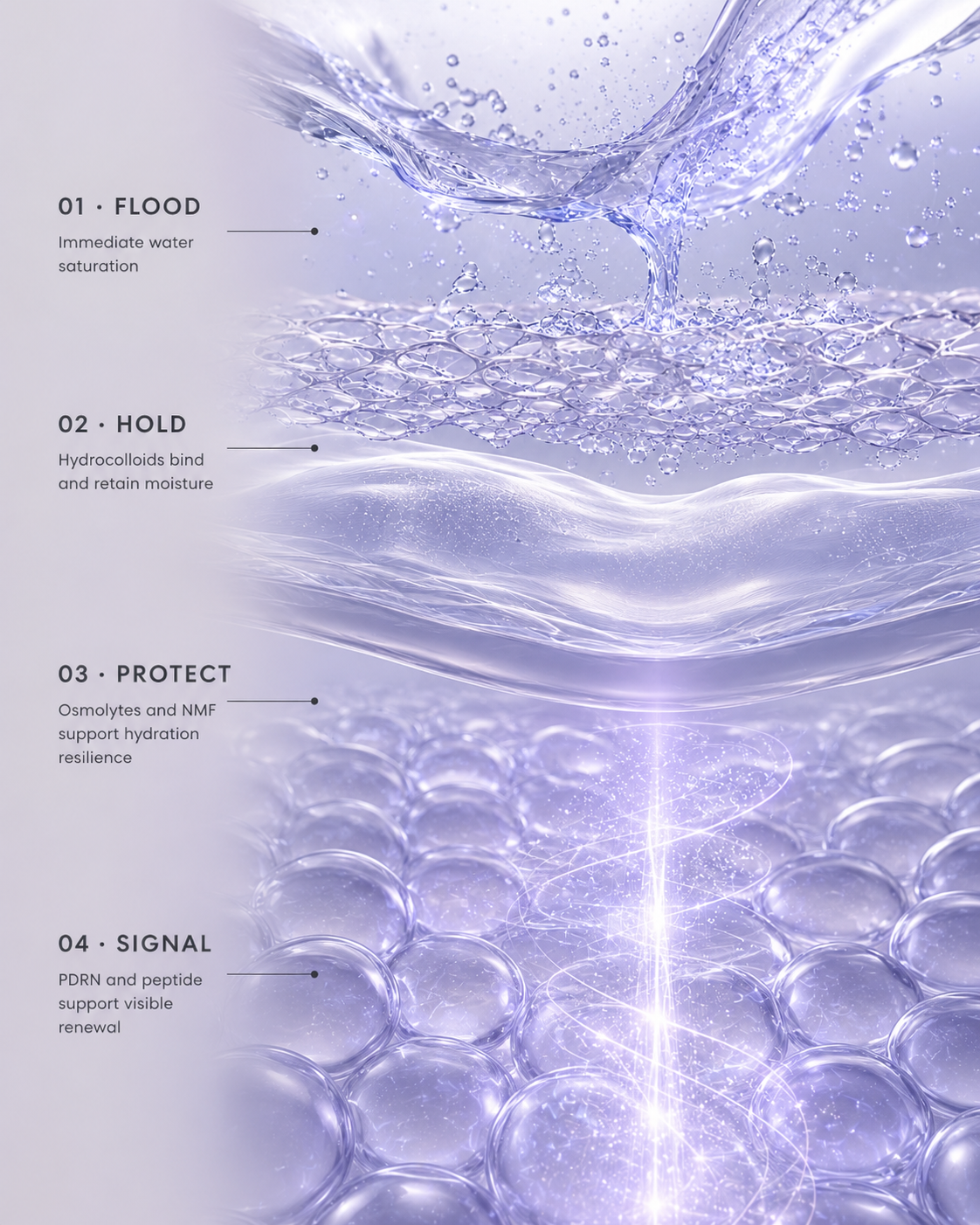 Crystal PDRN Glass Serum layered hydration architecture