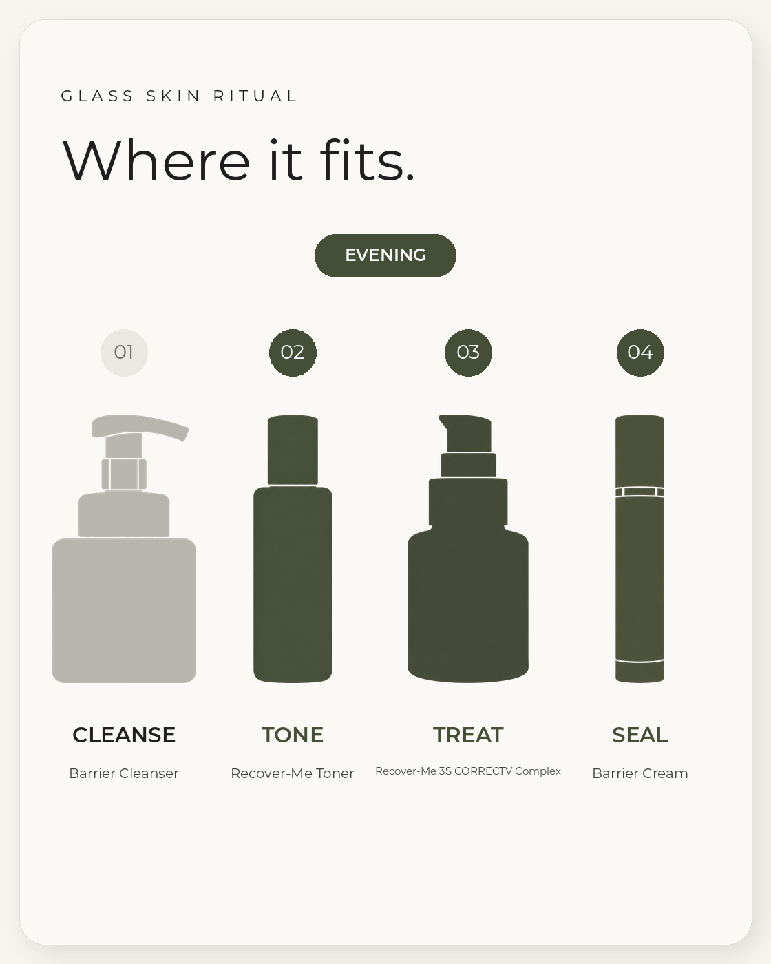 THE GLASS SKIN RITUAL